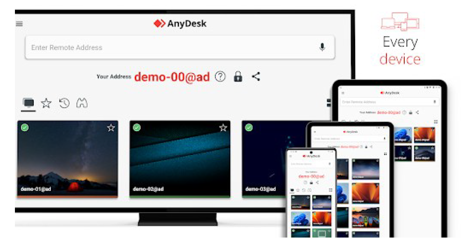 Anydesk Devices